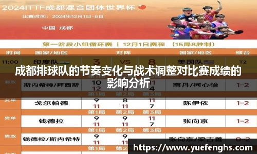 成都排球队的节奏变化与战术调整对比赛成绩的影响分析