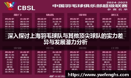 深入探讨上海羽毛球队与其他顶尖球队的实力差异与发展潜力分析