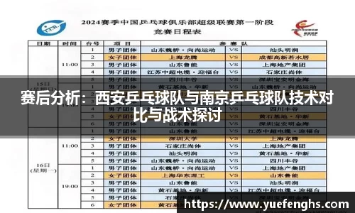 赛后分析：西安乒乓球队与南京乒乓球队技术对比与战术探讨
