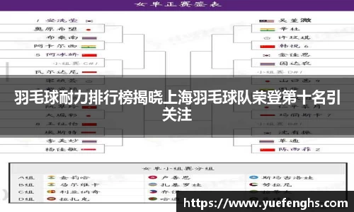 羽毛球耐力排行榜揭晓上海羽毛球队荣登第十名引关注