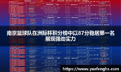 南京篮球队在洲际杯积分榜中以87分稳居第一名展现强劲实力