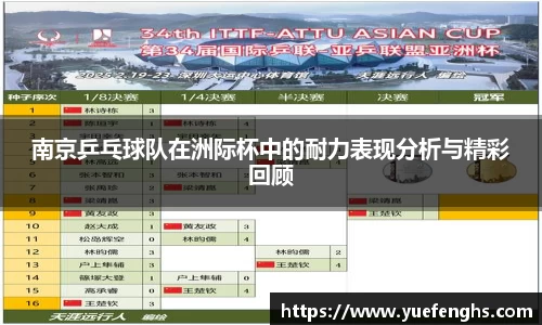 南京乒乓球队在洲际杯中的耐力表现分析与精彩回顾