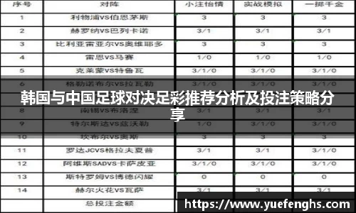韩国与中国足球对决足彩推荐分析及投注策略分享
